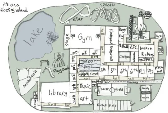 Map of floating island school layout
