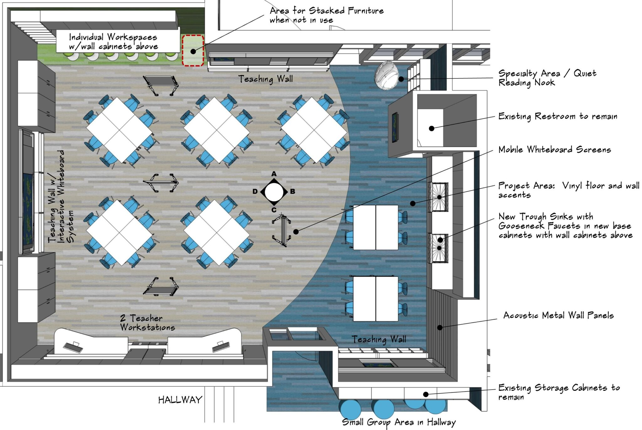 Floor plan of a modern classroom