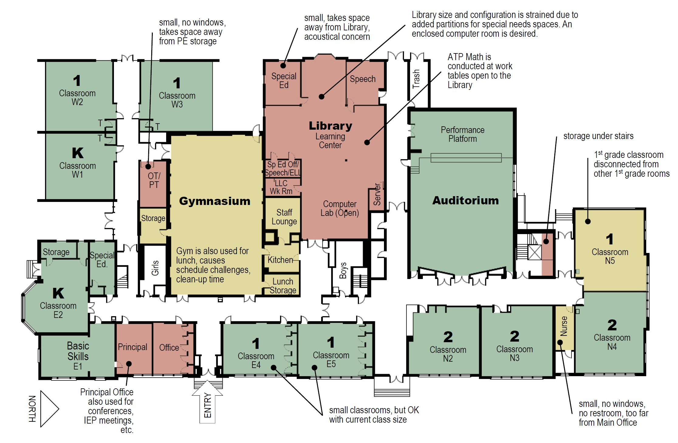 Floor plan showing gym, library, auditorium.
