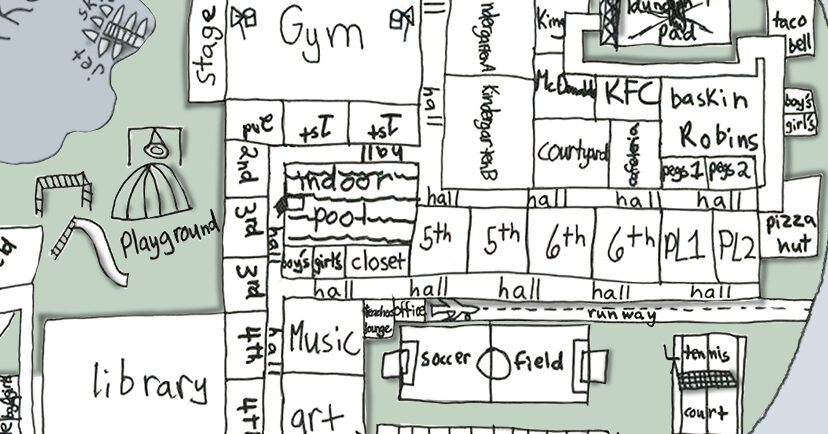 School layout showing gym, library, playground