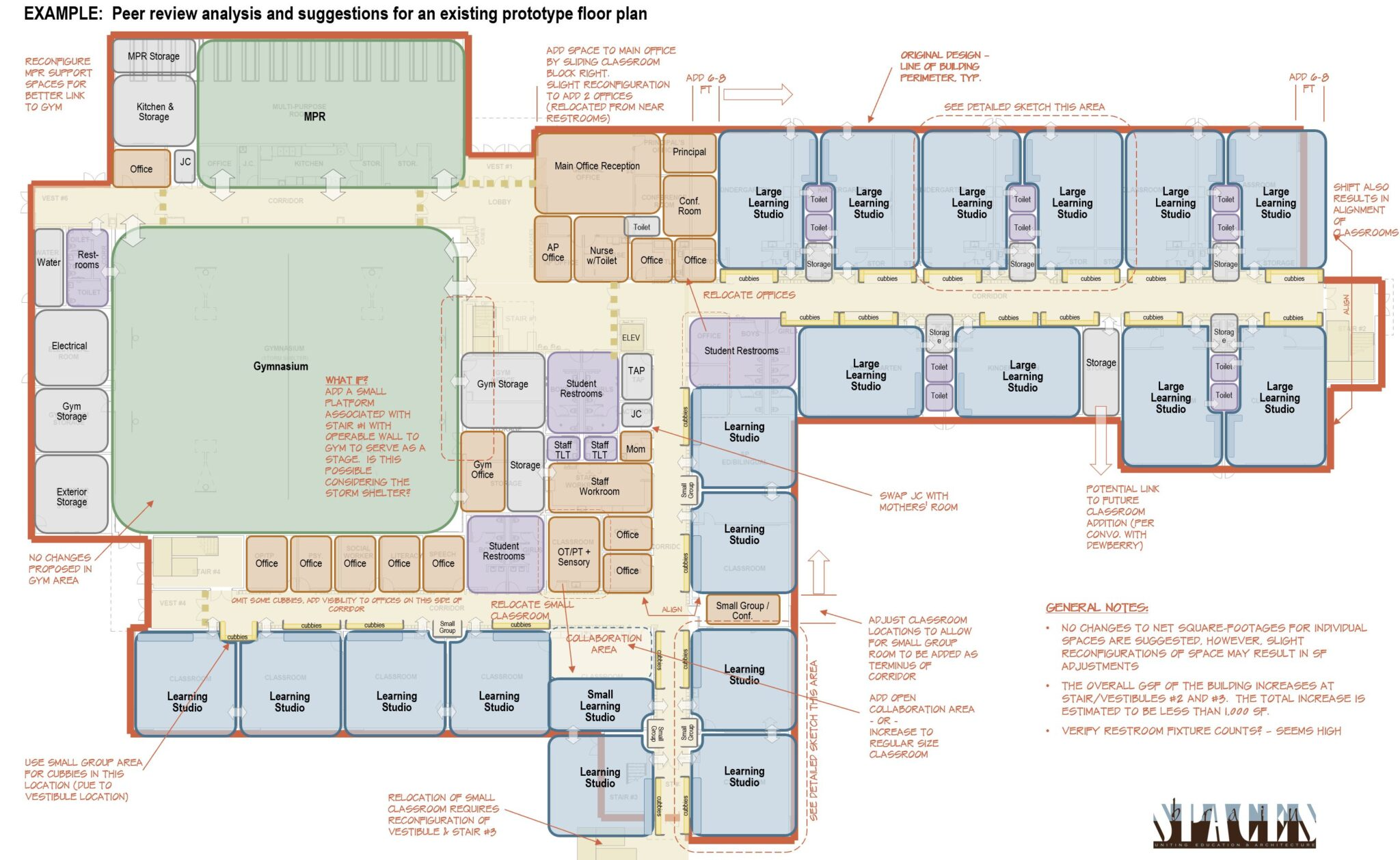 Layout of rooms and corridors