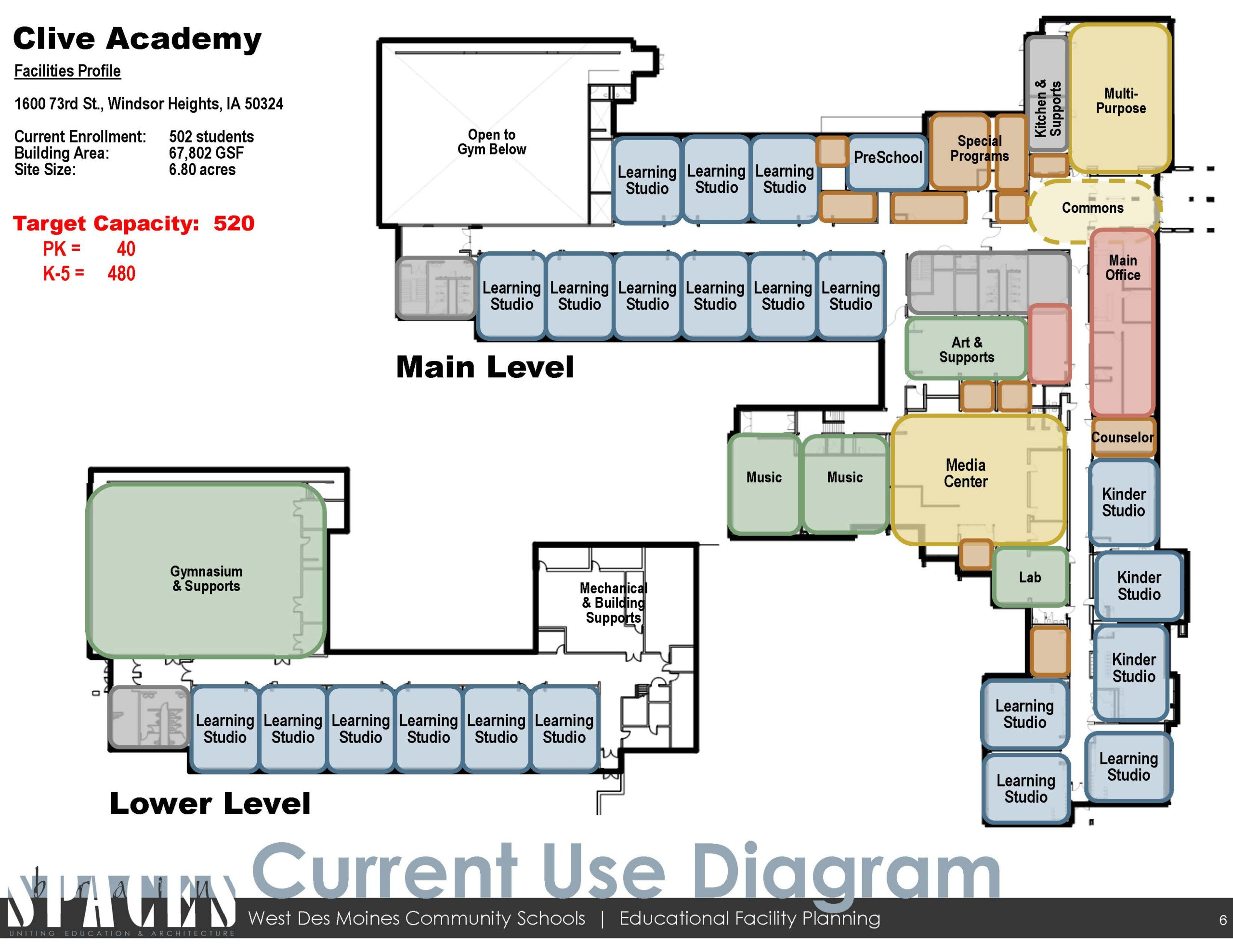 School layout diagram with labeled rooms