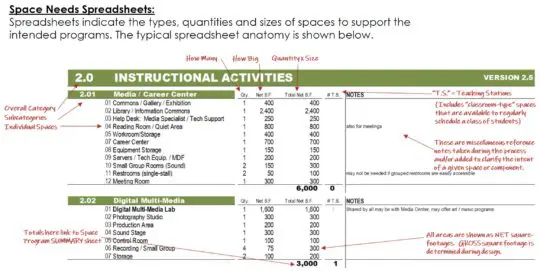BSI_EdSpecs_DSCTE_AnatomyOfProgram-540x271