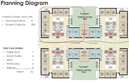 BSI_Example_QVHSDiagram_01-540x343