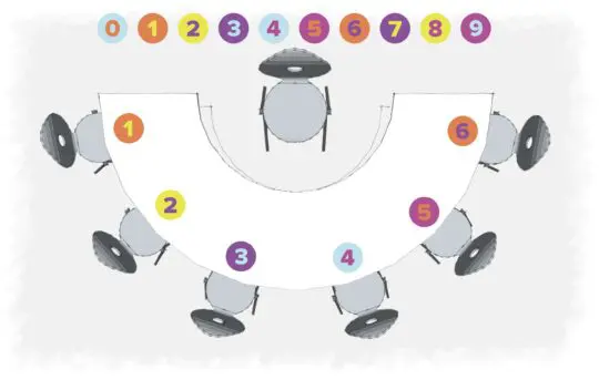 BSI_Signage_ES_Scene01_v03-540x343
