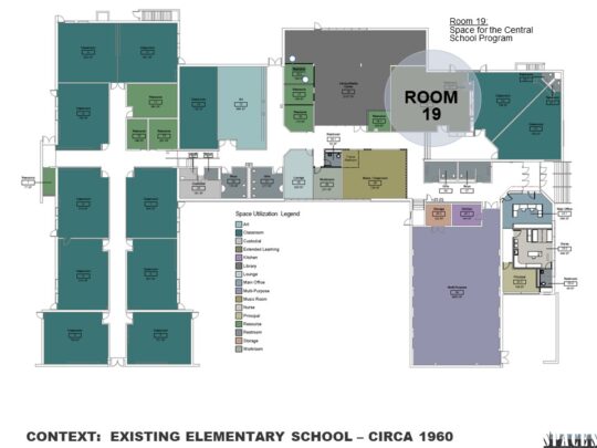 Concept Classroom – BrainSpaces Inc.