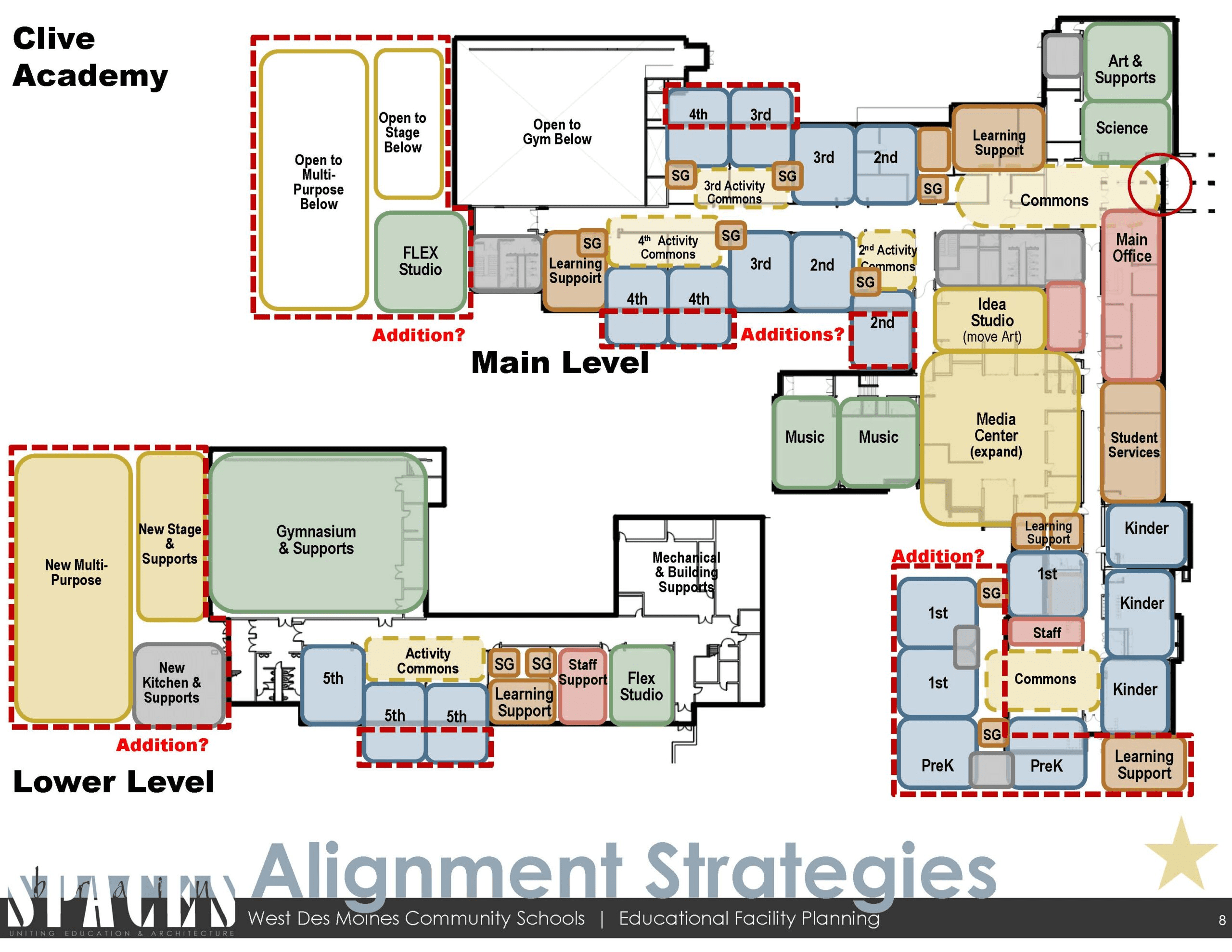 Services | School Facilities Planning for Brainspaces